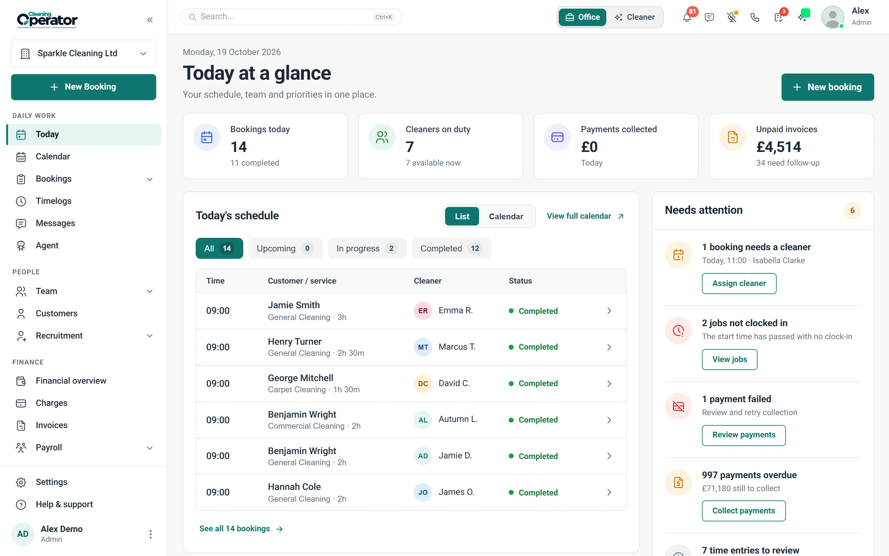 Screenshot of Dashboard — Needs attention